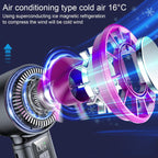 A3 Pro Handheld Cooling Fan with Ice Cooling Technology & Digital Display | Portable Turbo Fan